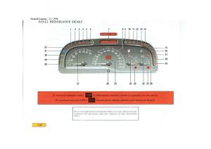 Renault-Laguna-I-1-navod-k-obsludze page 34 min