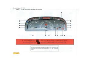 Renault-Laguna-I-1-navod-k-obsludze page 36 min