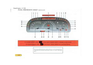 Renault-Laguna-I-1-navod-k-obsludze page 38 min