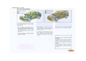 Renault-Laguna-I-1-navod-k-obsludze page 60 min