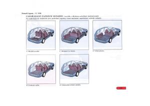 Renault-Laguna-I-1-navod-k-obsludze page 79 min