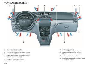 Renault-Laguna-II-2-handleiding page 128 min