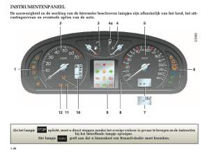 Renault-Laguna-II-2-handleiding page 52 min