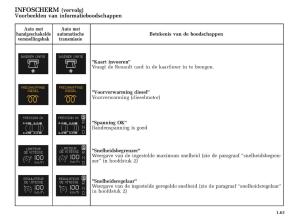 Renault-Laguna-II-2-handleiding page 69 min