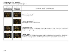 Renault-Laguna-II-2-handleiding page 70 min