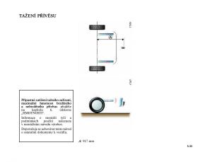 Renault-Laguna-II-2-navod-k-obsludze page 225 min