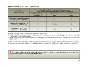 Renault-Laguna-II-2-navod-k-obsludze page 43 min