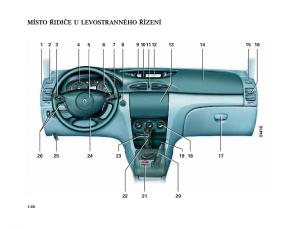 Renault-Laguna-II-2-navod-k-obsludze page 54 min