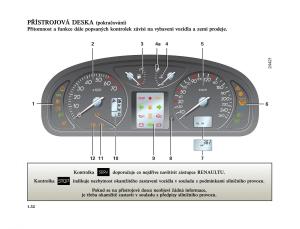 Renault-Laguna-II-2-navod-k-obsludze page 60 min