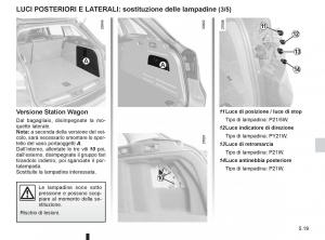 Renault-Laguna-III-3-manuale-del-proprietario page 195 min