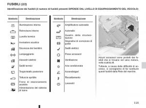 Renault-Laguna-III-3-manuale-del-proprietario page 201 min