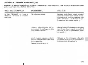 Renault-Laguna-III-3-manuale-del-proprietario page 209 min