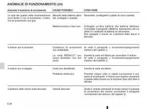 Renault-Laguna-III-3-manuale-del-proprietario page 210 min