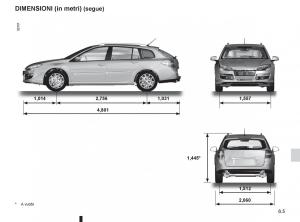 Renault-Laguna-III-3-manuale-del-proprietario page 219 min