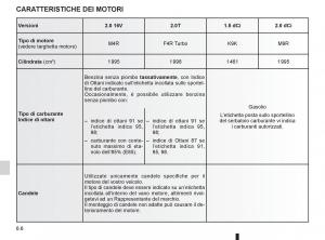 Renault-Laguna-III-3-manuale-del-proprietario page 220 min