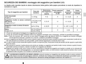 Renault-Laguna-III-3-manuale-del-proprietario page 43 min