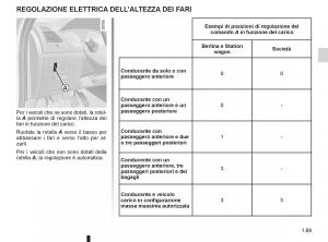 Renault-Laguna-III-3-manuale-del-proprietario page 75 min