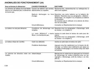 Renault-Laguna-III-3-manuel-du-proprietaire page 220 min