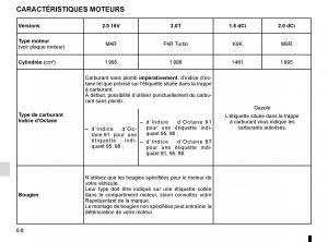 Renault-Laguna-III-3-manuel-du-proprietaire page 232 min