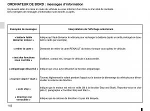 Renault-Laguna-III-3-manuel-du-proprietaire page 68 min