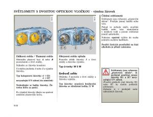 Renault-Megane-I-1-phase-II-navod-k-obsludze page 152 min