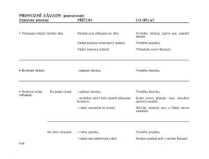 Renault-Megane-I-1-phase-II-navod-k-obsludze page 184 min