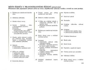 Renault-Megane-I-1-phase-II-navod-k-obsludze page 45 min