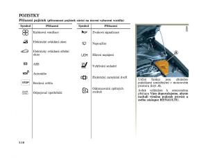 Renault-Megane-II-2-navod-k-obsludze page 190 min