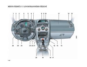 Renault-Megane-II-2-navod-k-obsludze page 52 min