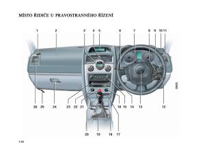 Renault-Megane-II-2-navod-k-obsludze page 54 min