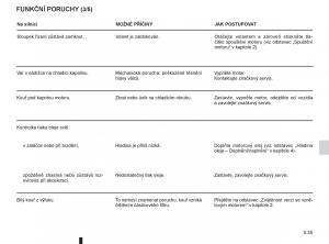 Renault-Megane-III-3-navod-k-obsludze page 205 min