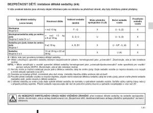 Renault-Megane-III-3-navod-k-obsludze page 47 min