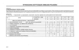 Hyundai-Terracan-Highlander-instrukcja-obslugi page 138 min