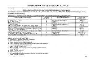 Hyundai-Terracan-Highlander-instrukcja-obslugi page 141 min