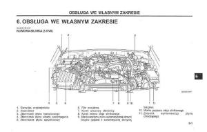 Hyundai-Terracan-Highlander-instrukcja-obslugi page 144 min