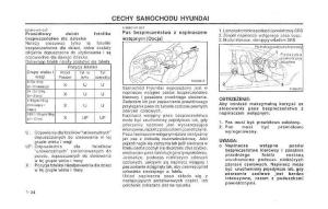 Hyundai-Terracan-Highlander-instrukcja-obslugi page 31 min