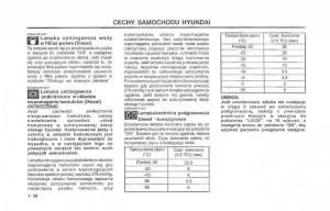 Hyundai-Terracan-Highlander-instrukcja-obslugi page 45 min