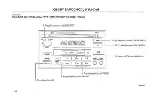 Hyundai-Terracan-Highlander-instrukcja-obslugi page 93 min