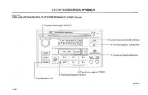 Hyundai-Terracan-Highlander-instrukcja-obslugi page 98 min