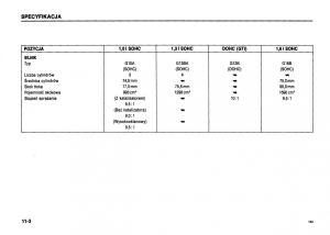 Suzuki-Swift-III-MK3-instrukcja-obslugi page 139 min