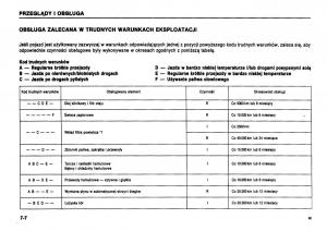 Suzuki-Swift-III-MK3-instrukcja-obslugi page 86 min