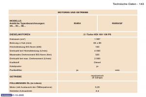 Peugeot-307-Handbuch page 159 min