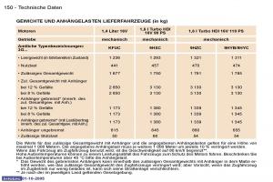 Peugeot-307-Handbuch page 166 min