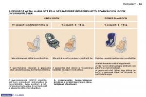 Peugeot-307-Kezelesi-utmutato page 63 min