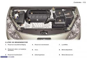 Peugeot-307-handleiding page 126 min