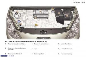 Peugeot-307-handleiding page 128 min