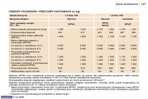 Peugeot-307-instrukcja-obslugi page 163 min