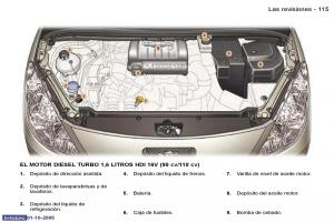 Peugeot-307-manual-del-propietario page 128 min