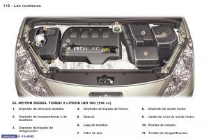 Peugeot-307-manual-del-propietario page 129 min