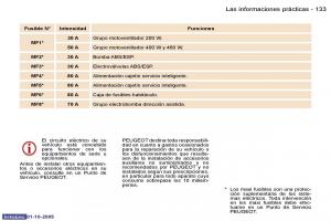 Peugeot-307-manual-del-propietario page 147 min